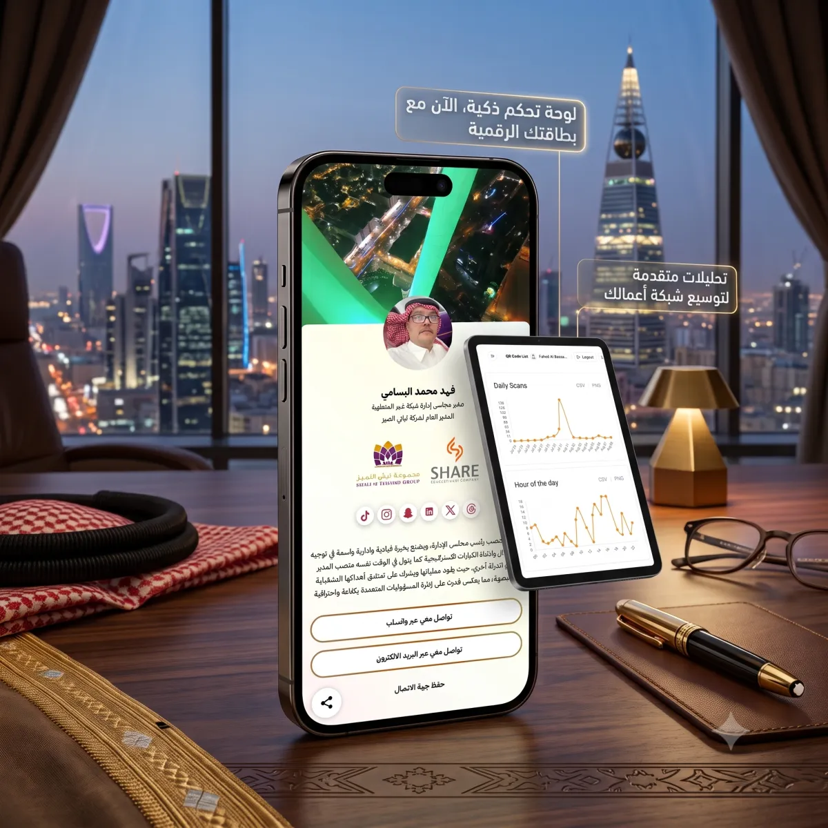 لوحة تحليلات المسح